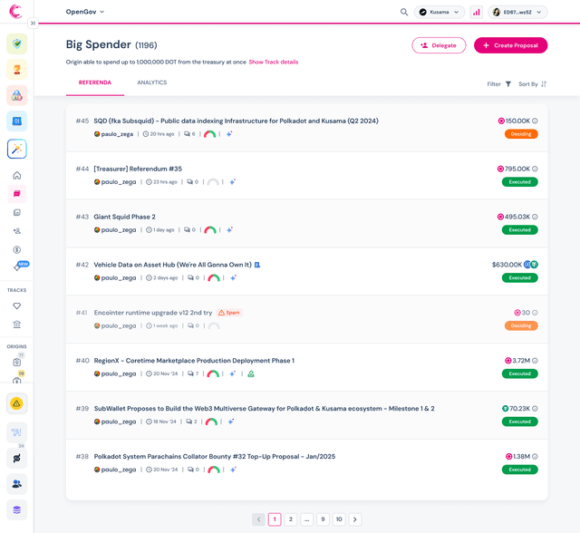 Revamped Proposal Listing View