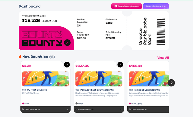Bounty Dashboard